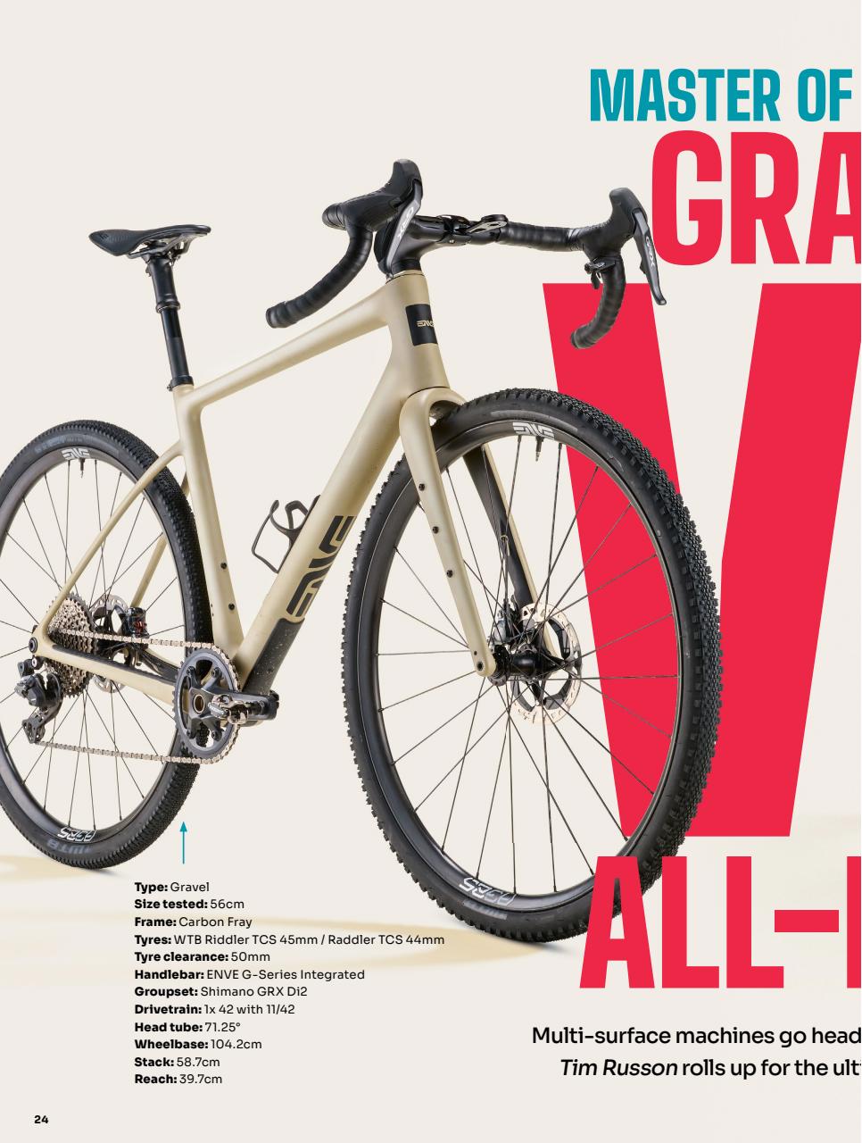 Cycling Weekly Preview Pages