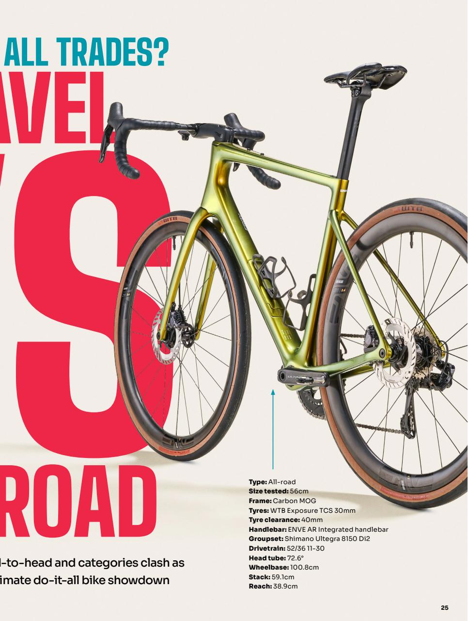 Cycling Weekly Preview Pages