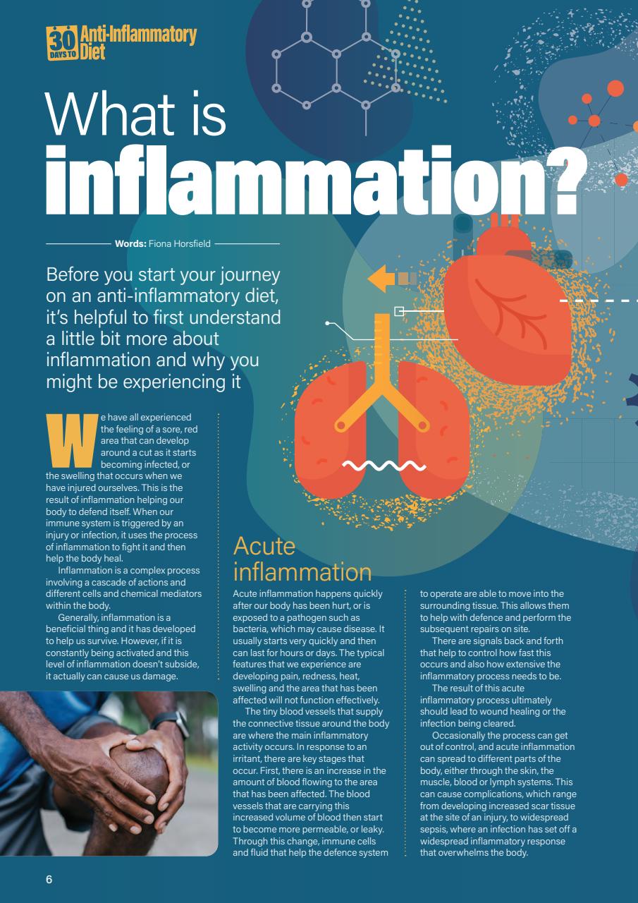 30 Days Preview Pages