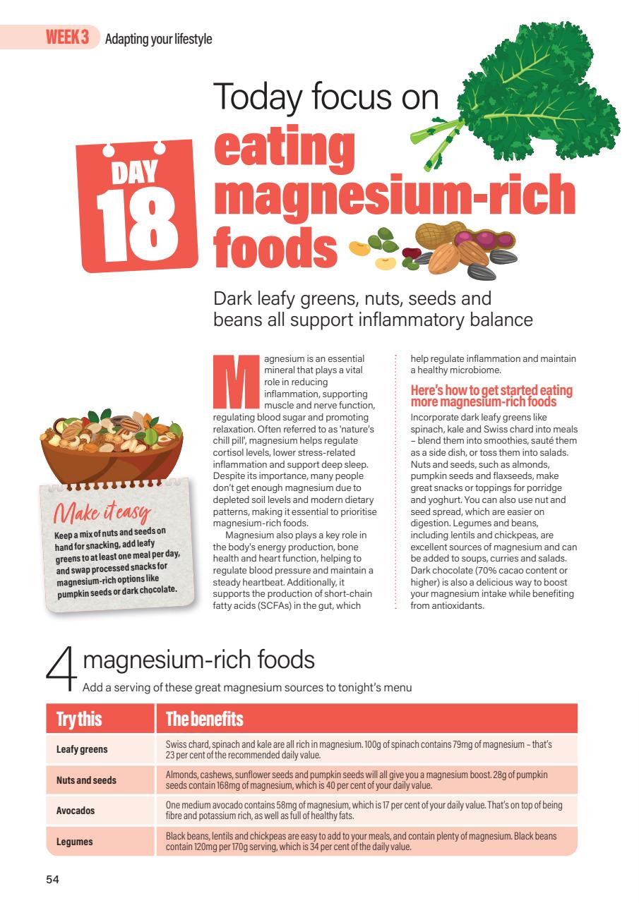 30 Days Preview Pages