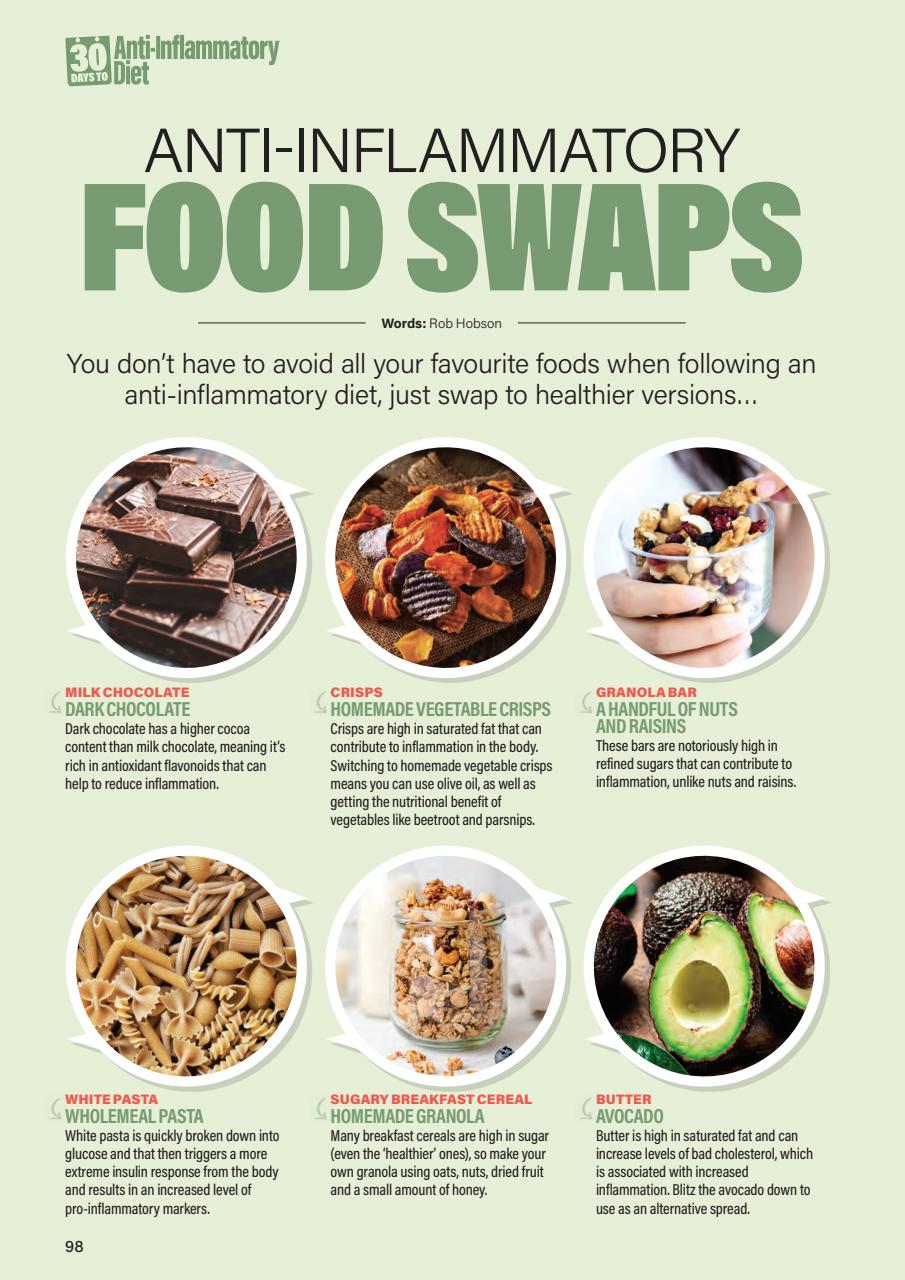 30 Days Preview Pages