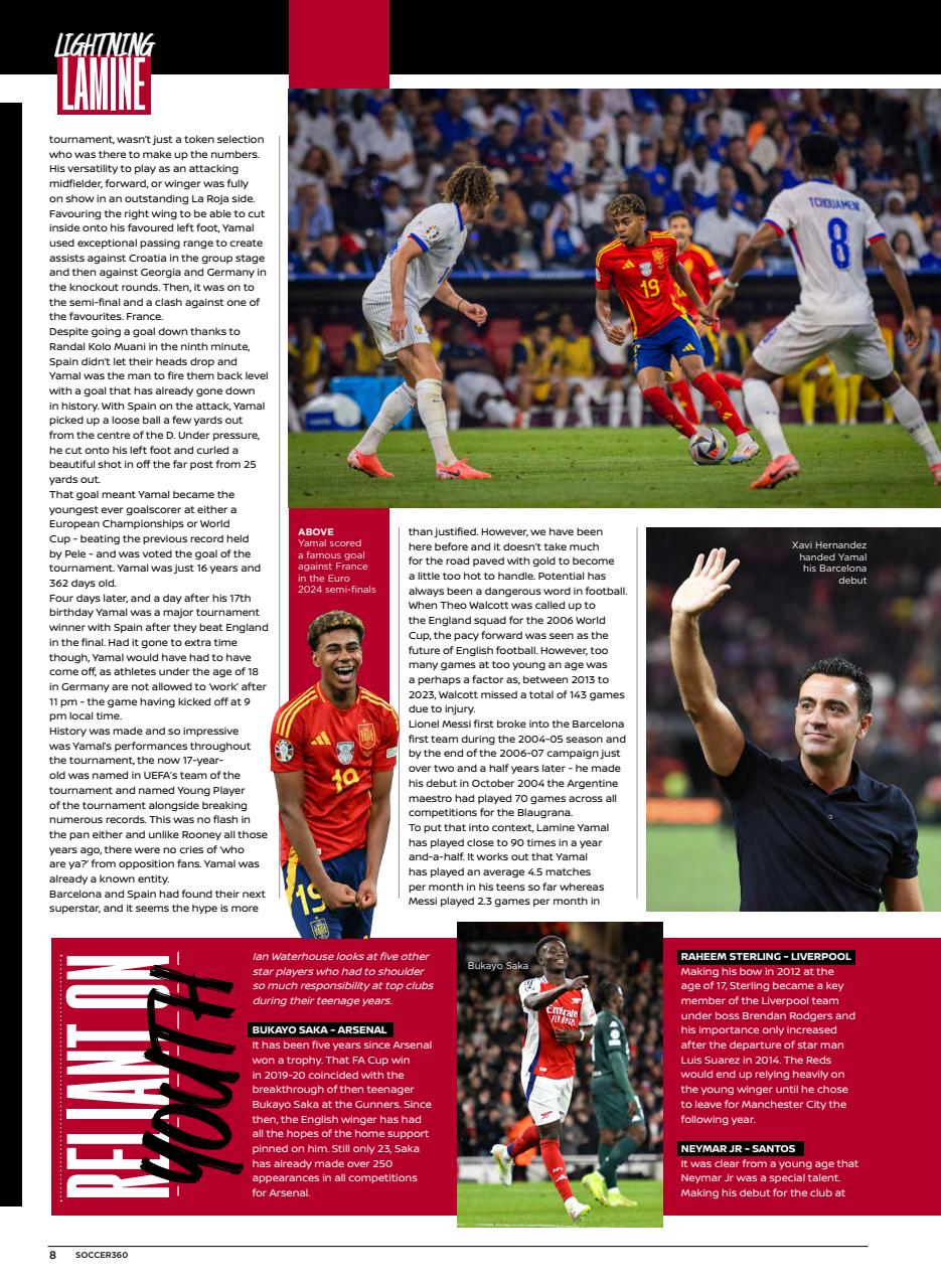 Soccer 360 Preview Pages