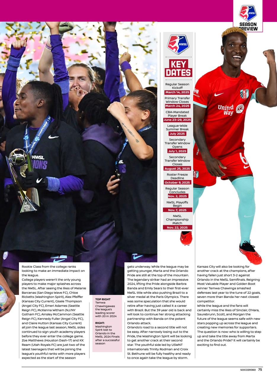 Soccer 360 Preview Pages