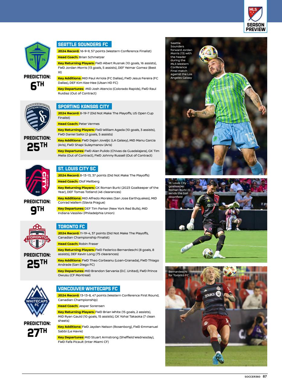 Soccer 360 Preview Pages