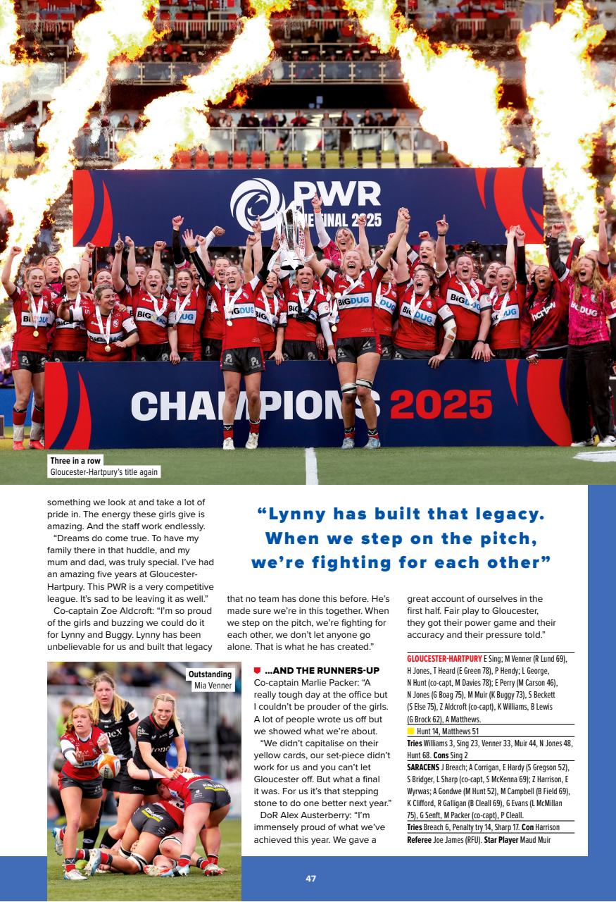 Rugby World Preview Pages