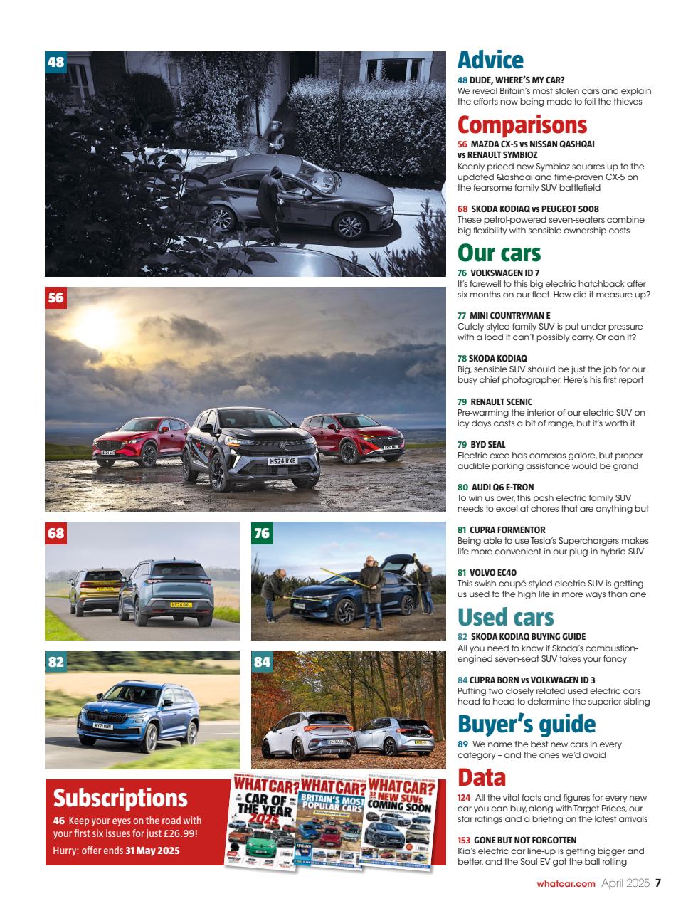 What Car? Preview Pages