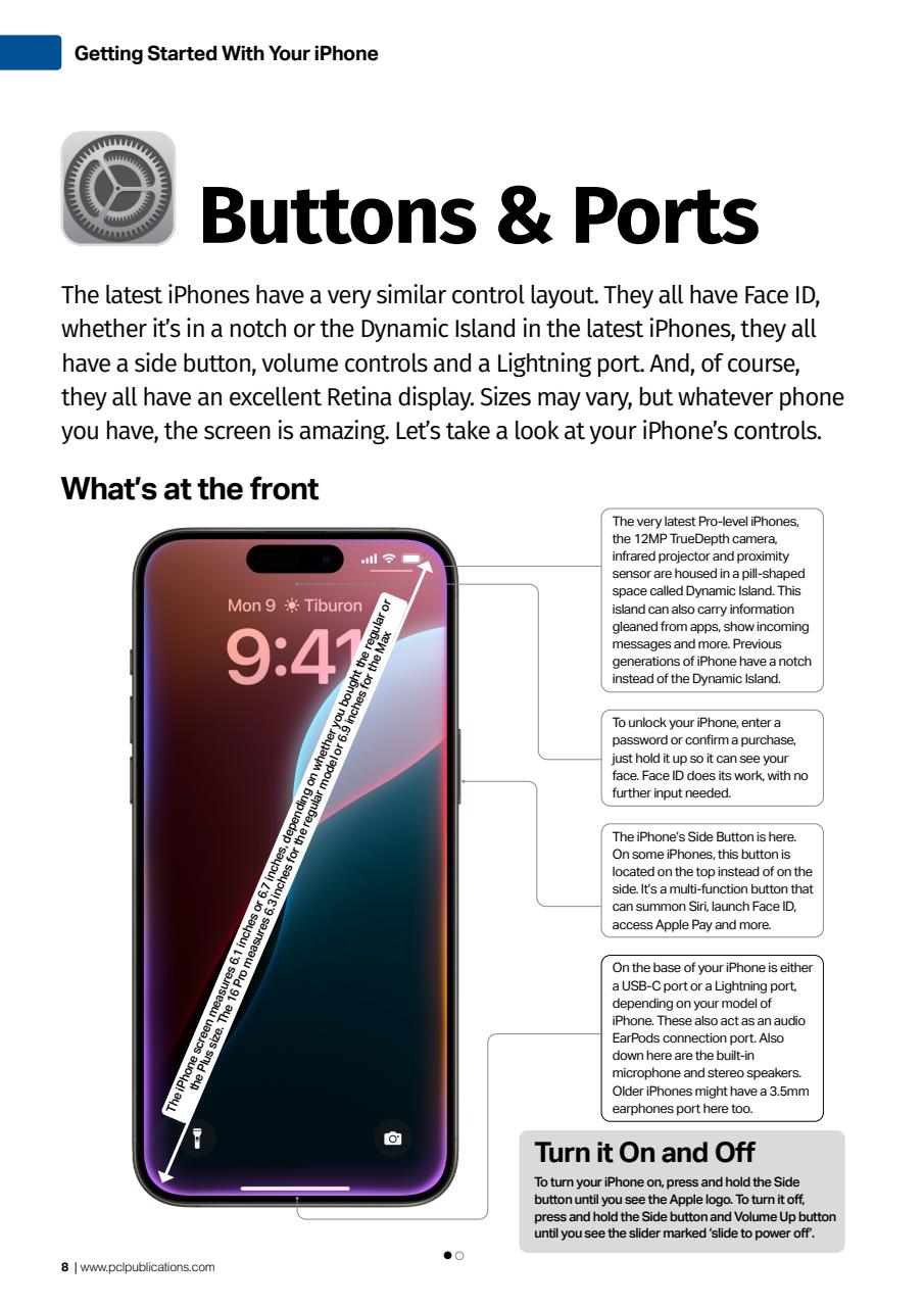 Tech for Seniors Preview Pages