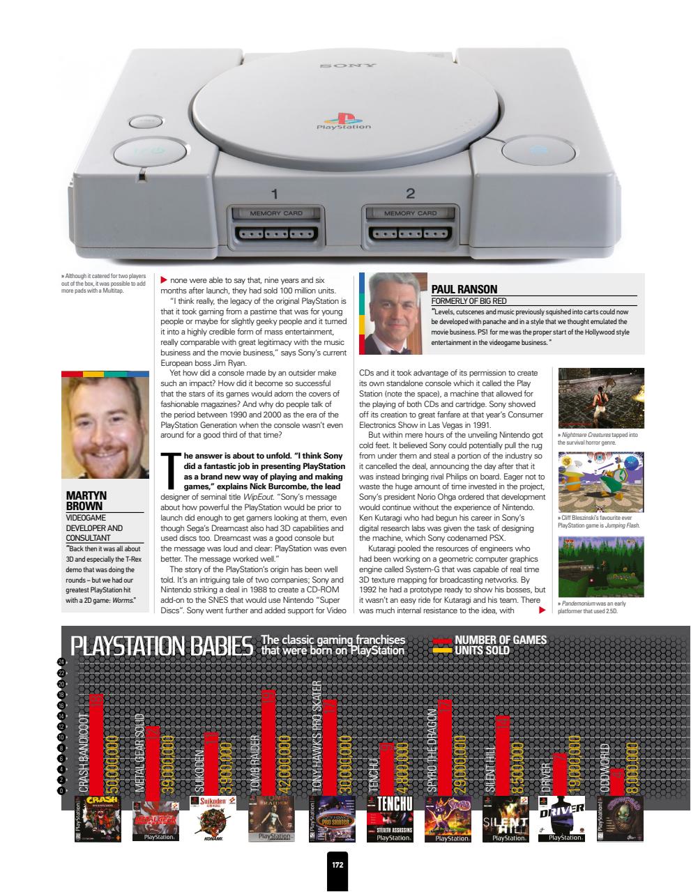 Gaming Bookazine Preview Pages