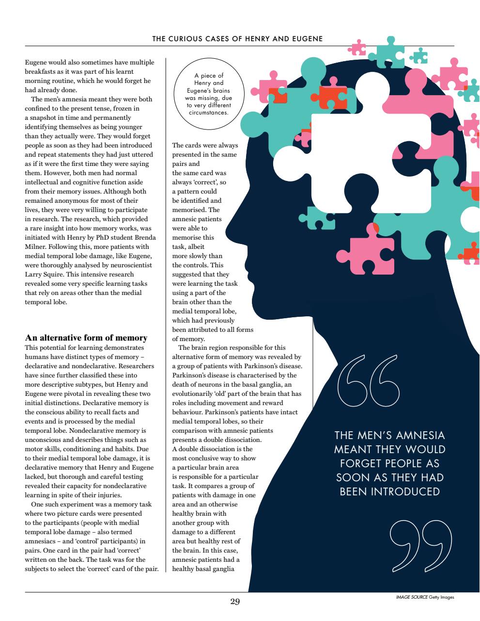 How It Works Bookazine Preview Pages