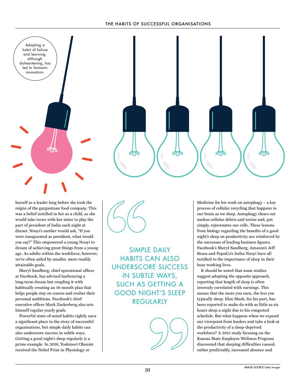 How It Works Bookazine Preview Pages