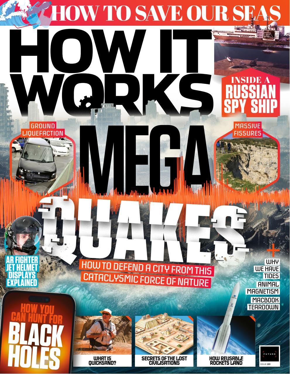 How It Works Preview Pages