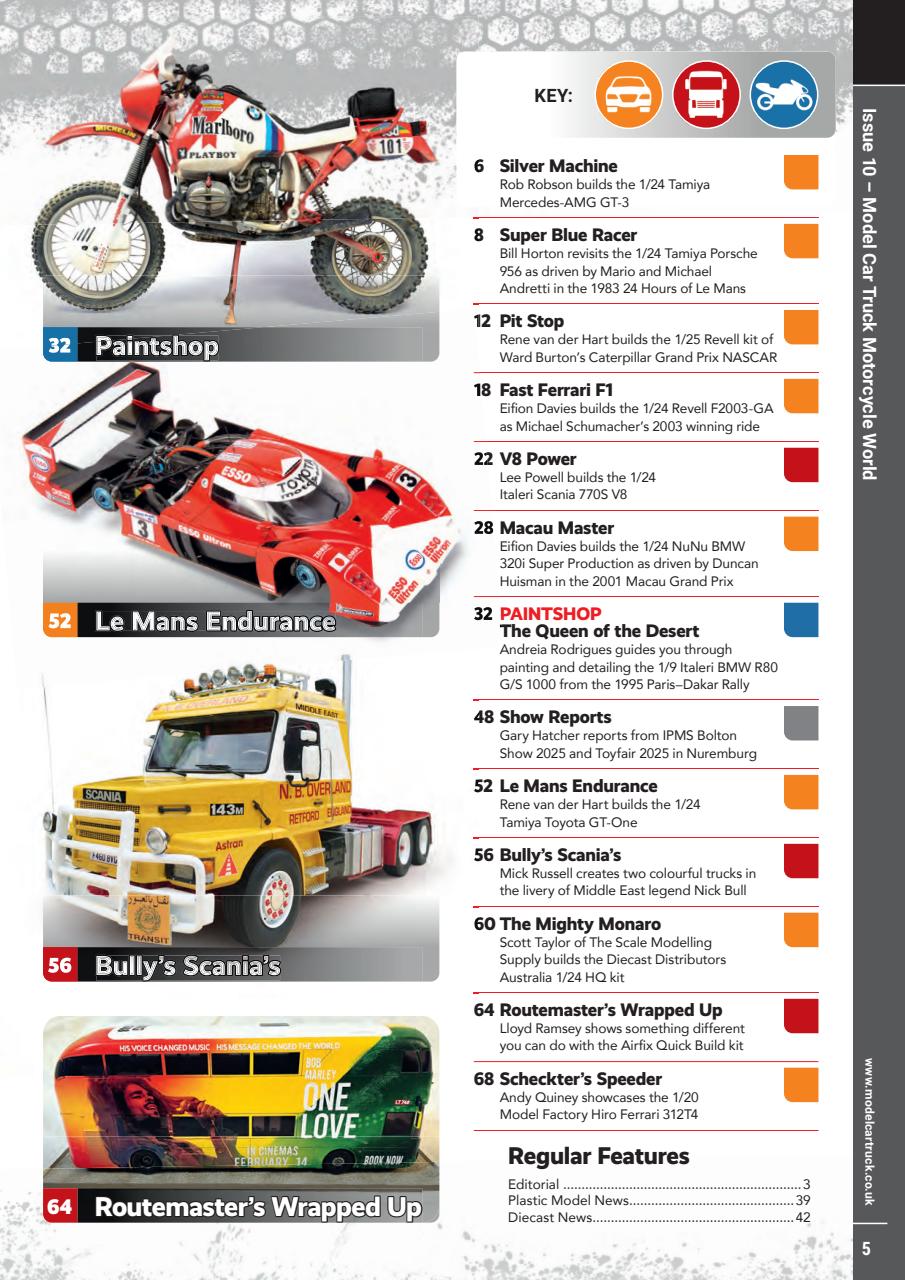 Model Car Truck Motorcycles World Preview Pages