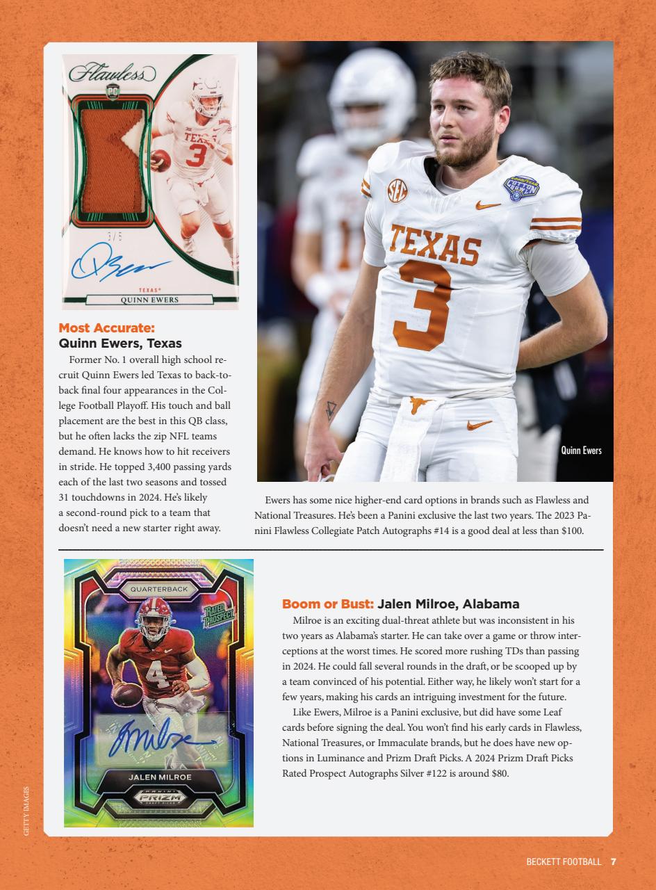 Beckett Football Magazine Preview Pages