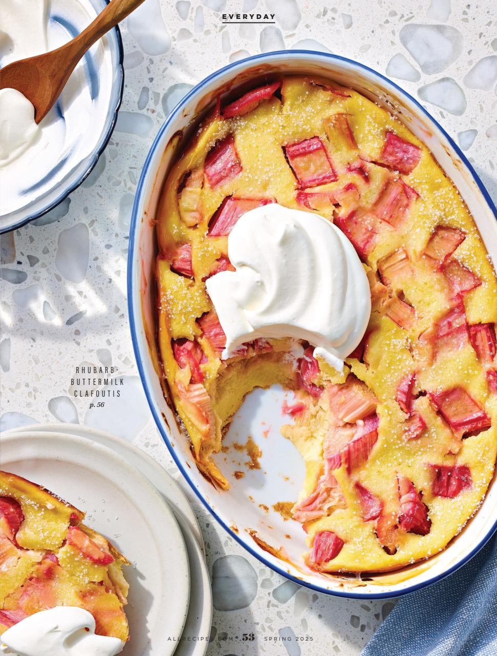 All Recipes Preview Pages