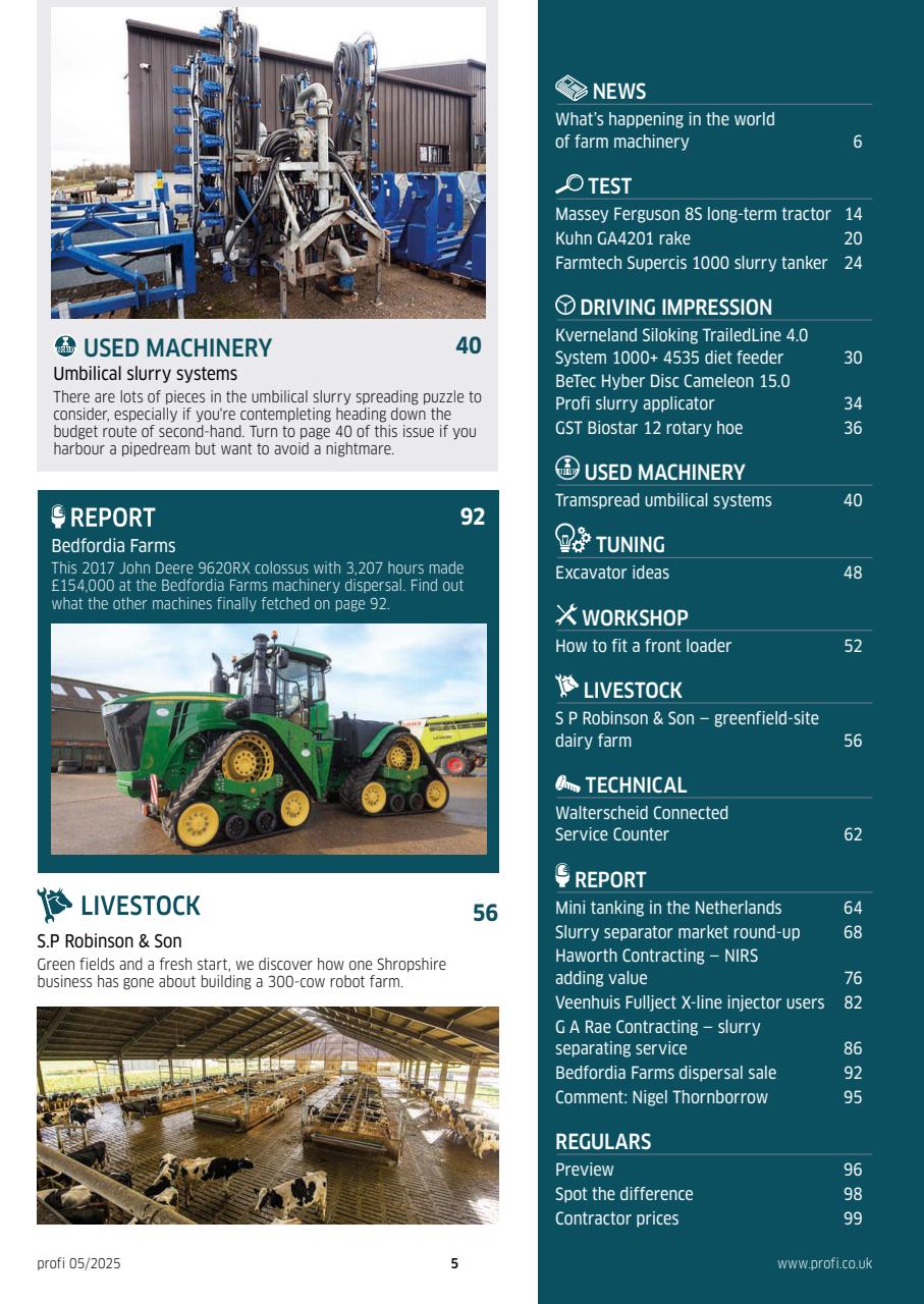 Profi International Preview Pages