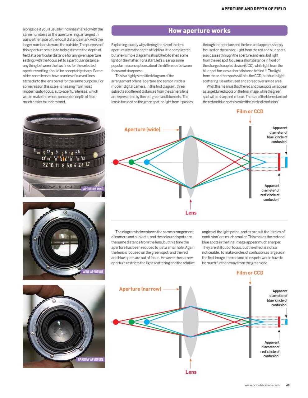 Nikon Photography The Complete Manual Preview Pages