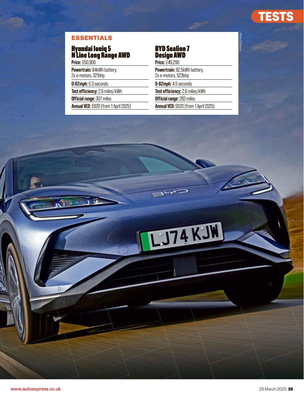 Auto Express Preview Pages