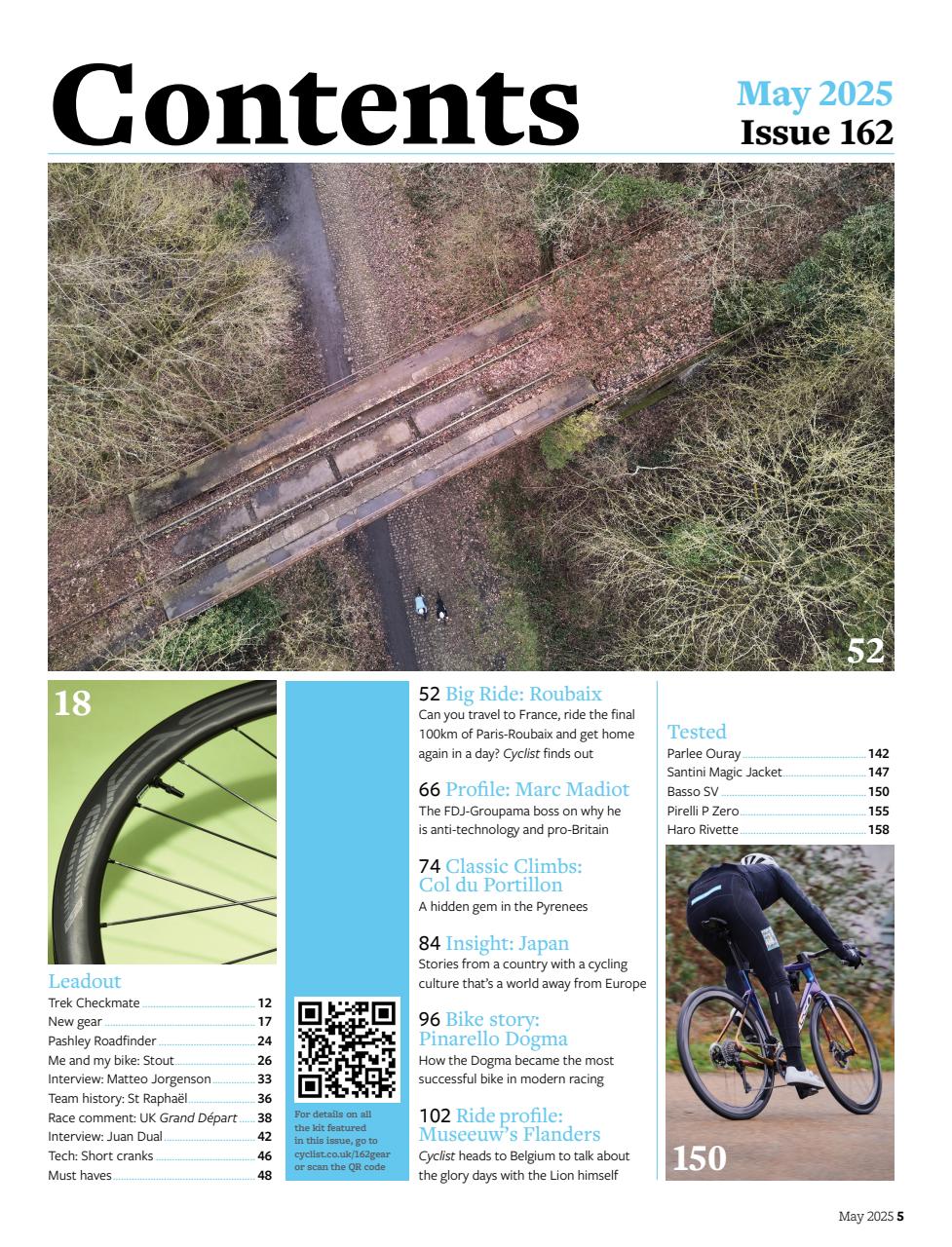 Cyclist Preview Pages