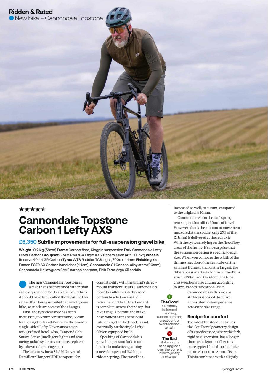 Cycling Plus Preview Pages