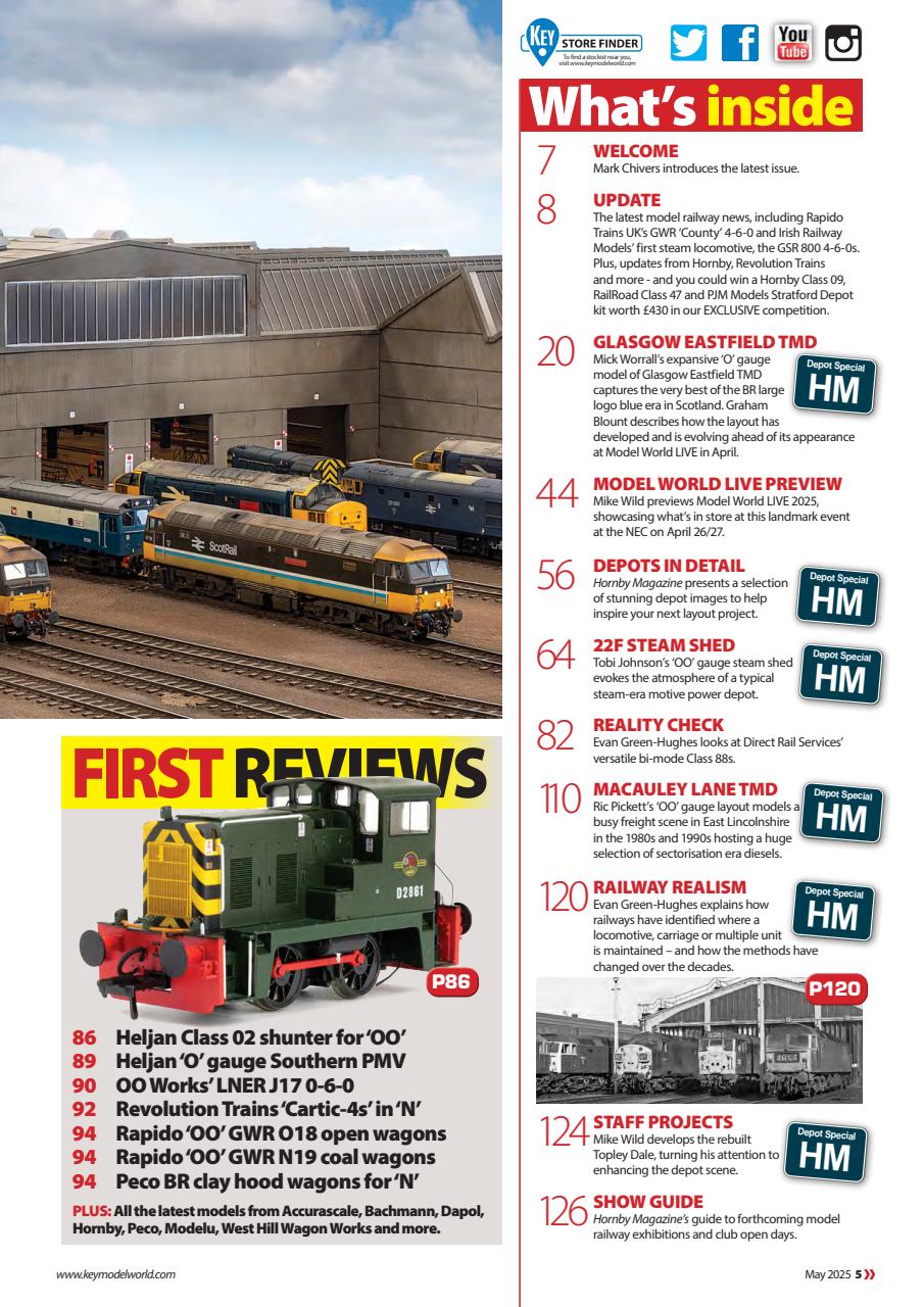 Hornby Magazine Preview Pages