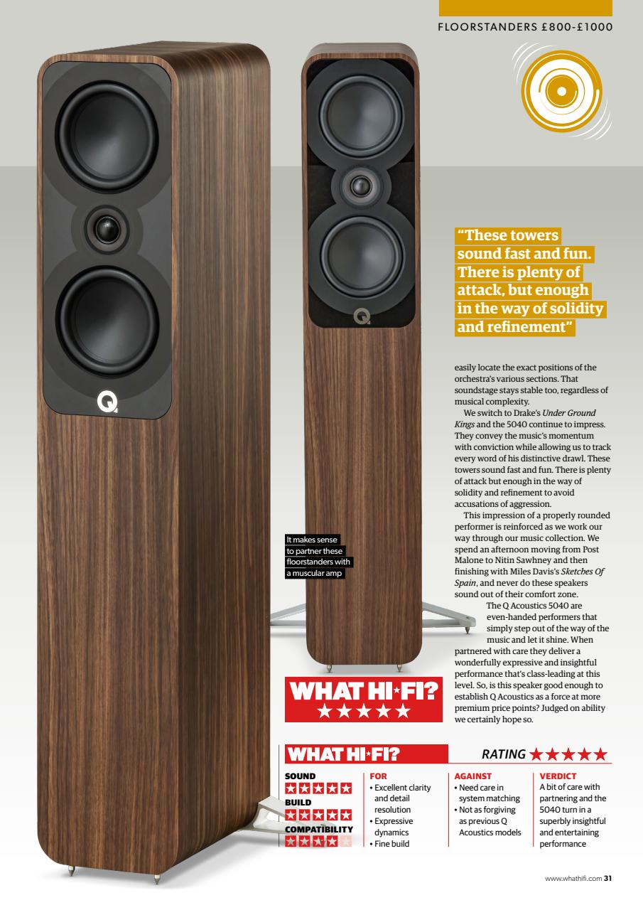 What HiFi Preview Pages