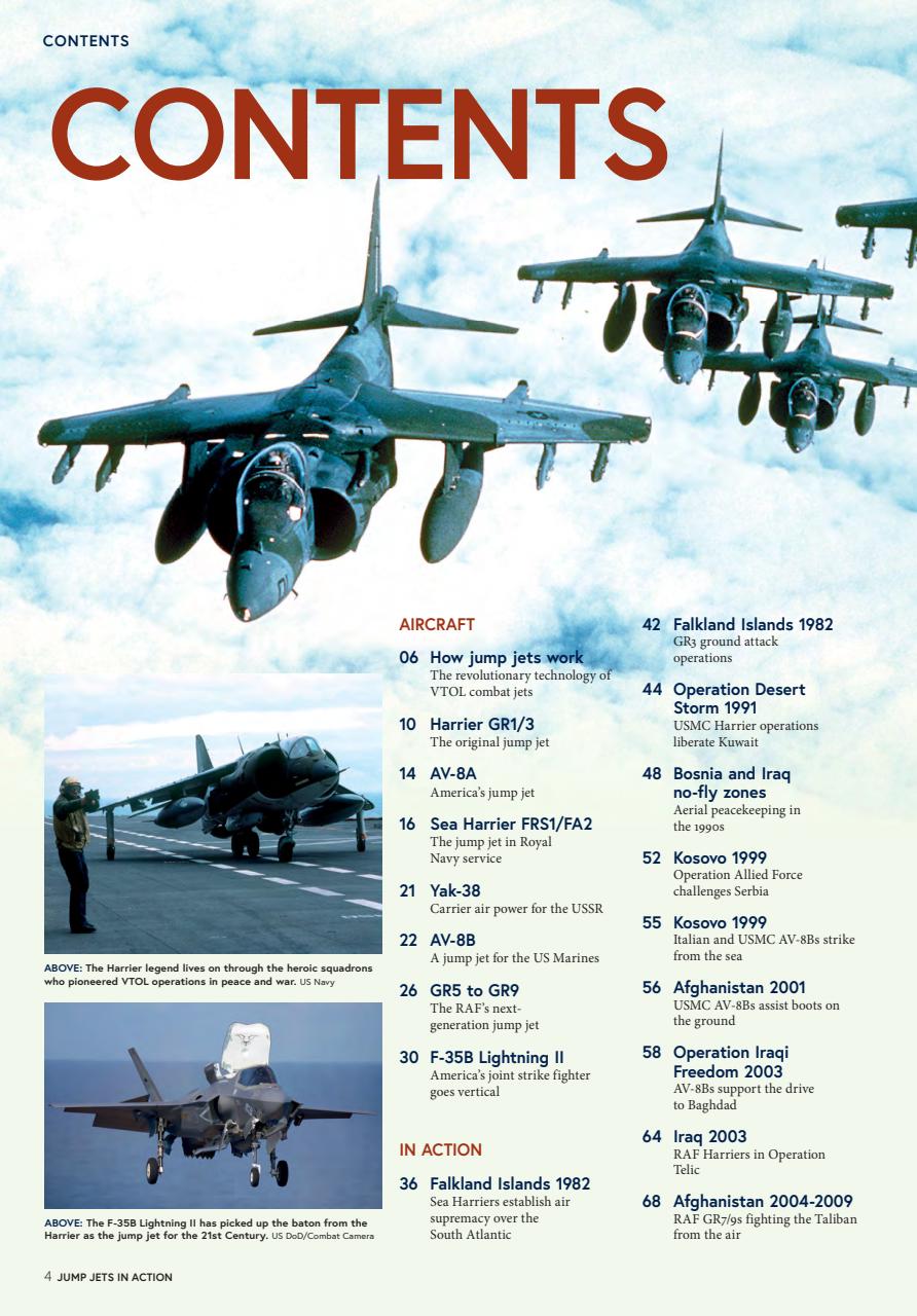 Combat Aircraft Journal Preview Pages