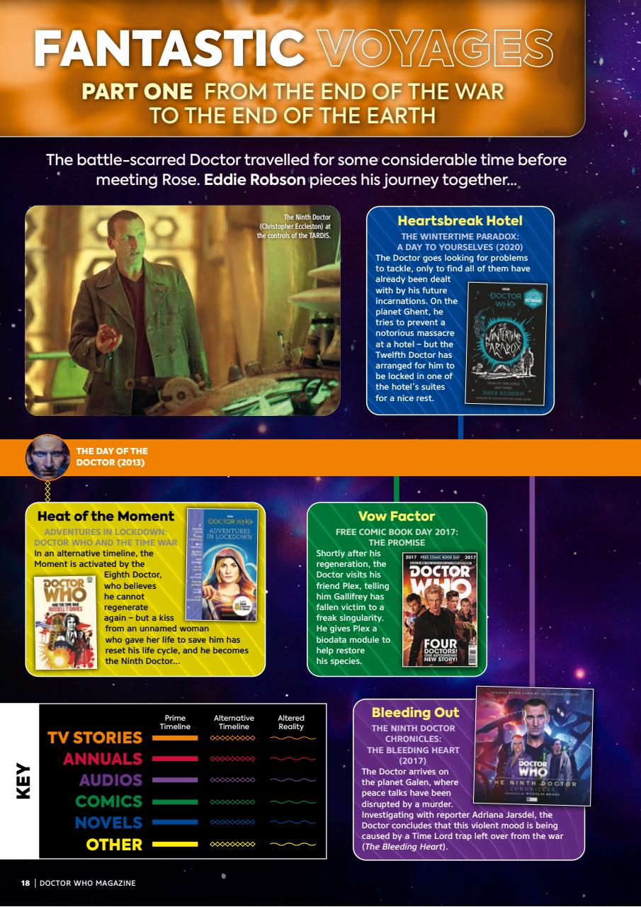 Doctor Who Magazine Preview Pages