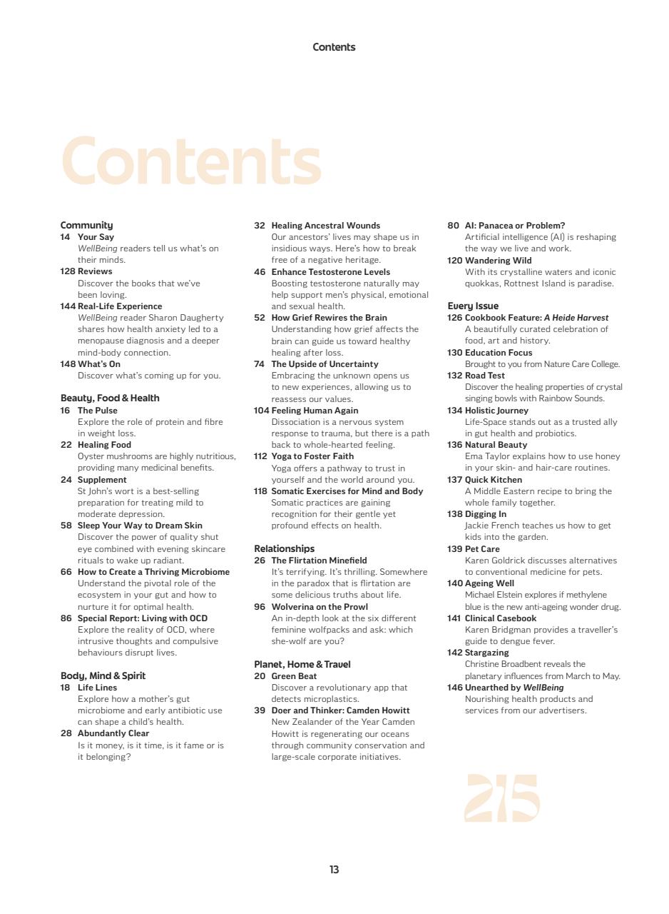 WellBeing Preview Pages