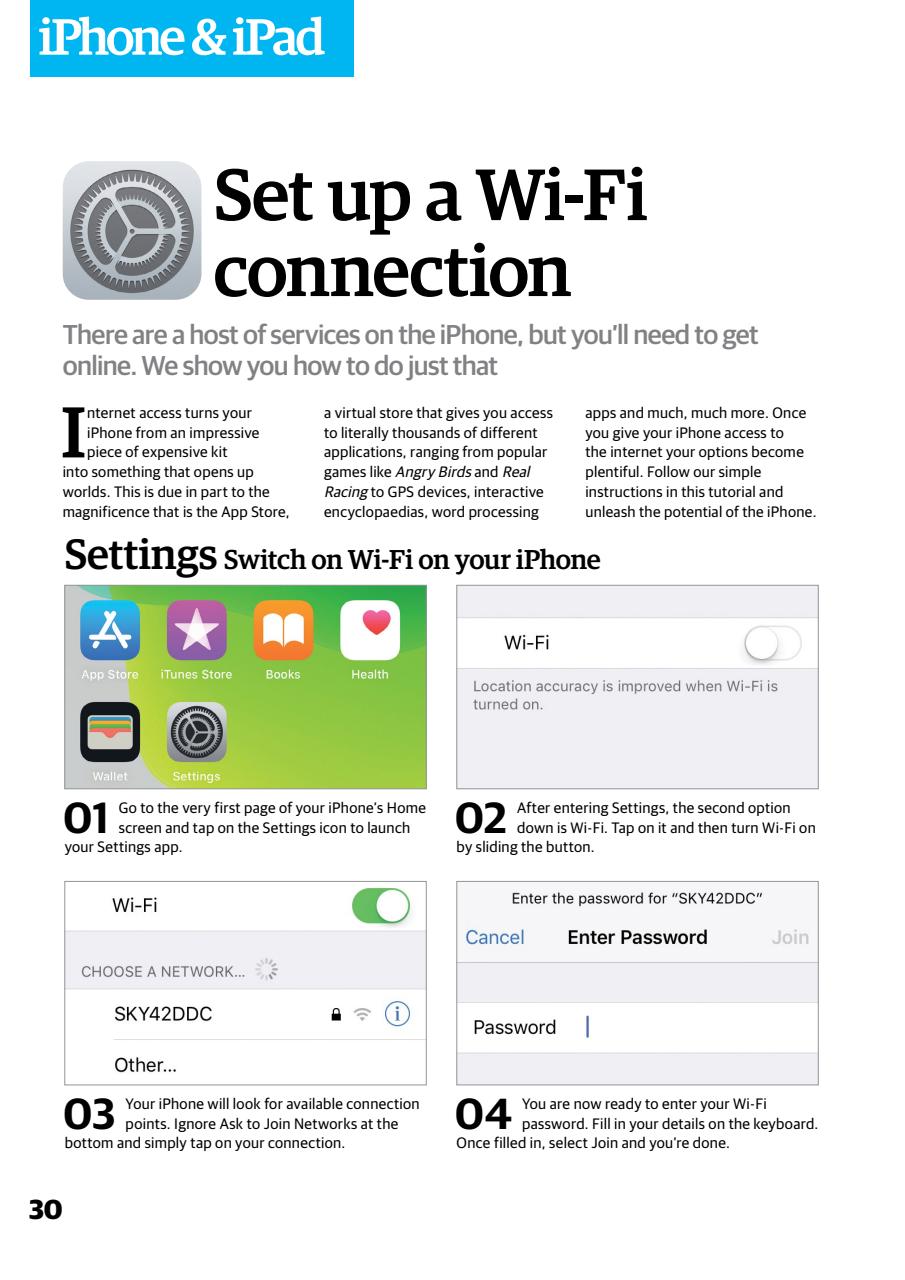 Technology Bookazine Preview Pages
