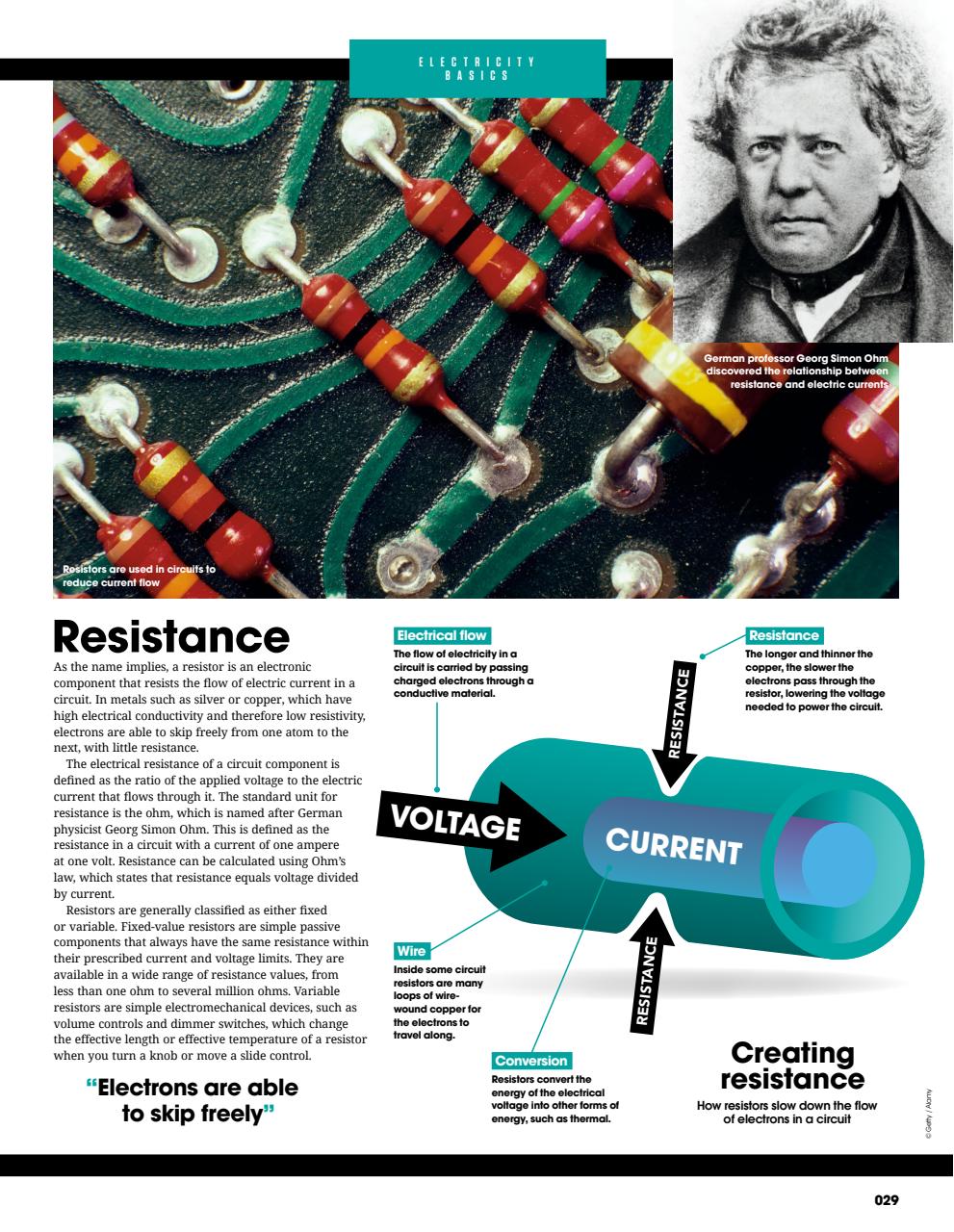 How It Works Bookazine Preview Pages