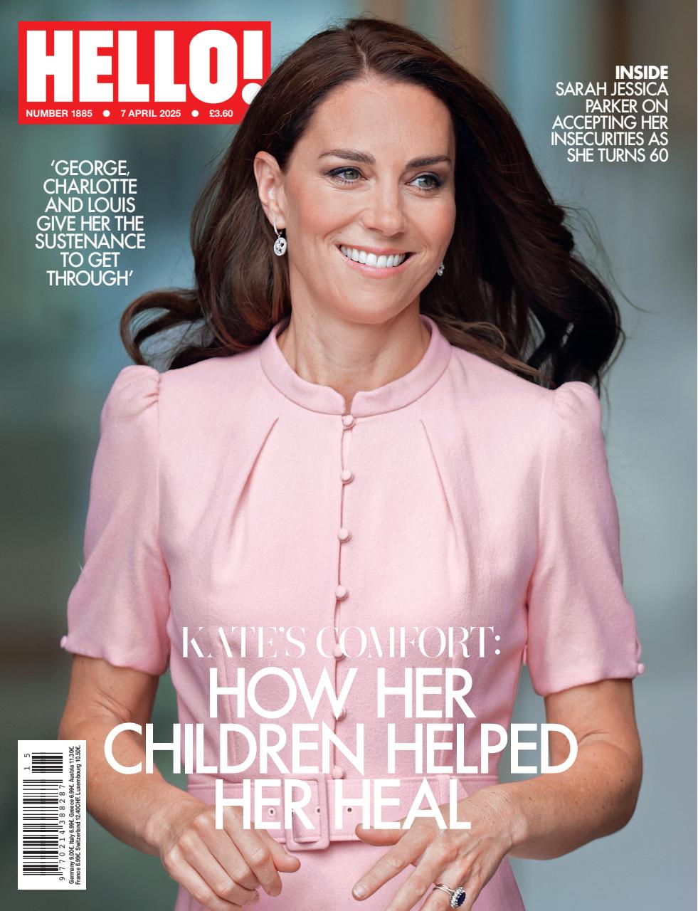 Hello! Magazine Preview Pages