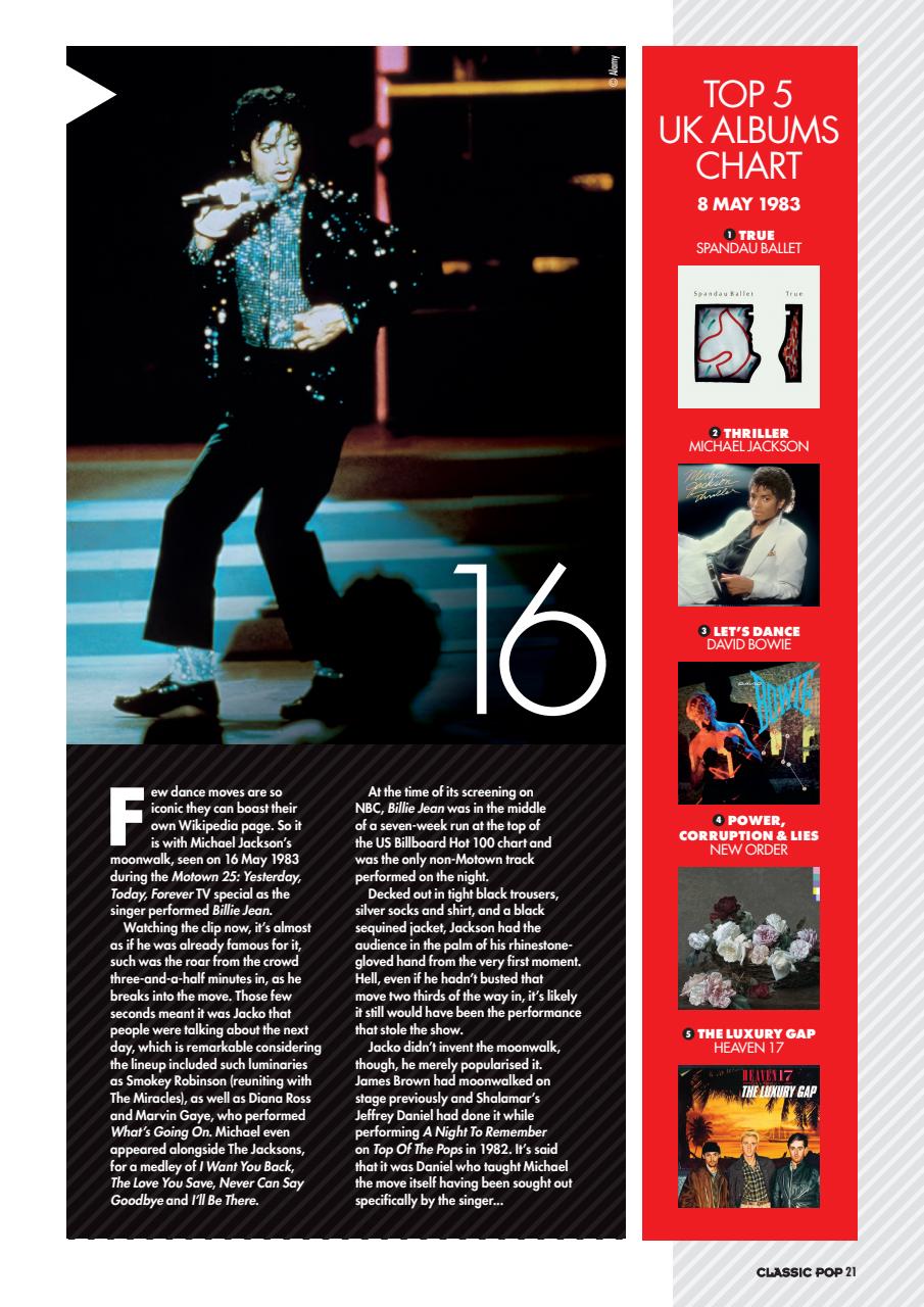Classic Pop Preview Pages