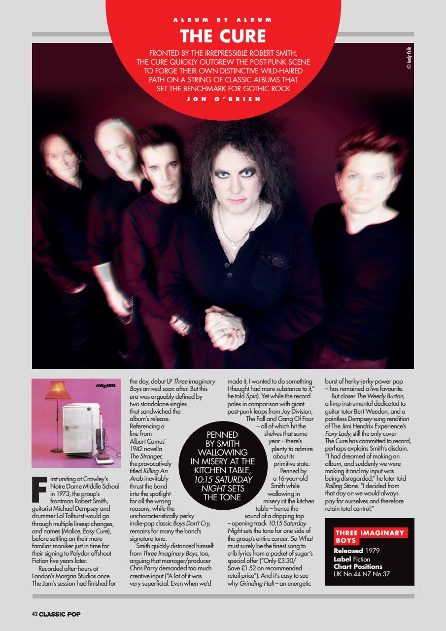 Classic Pop Preview Pages