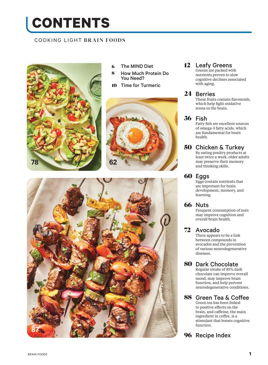 Cooking Light Preview Pages