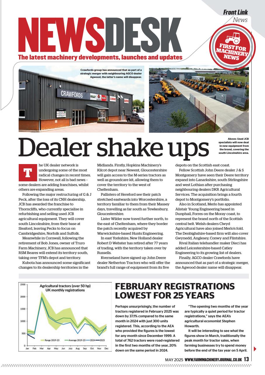 Farm Machinery Journal Preview Pages