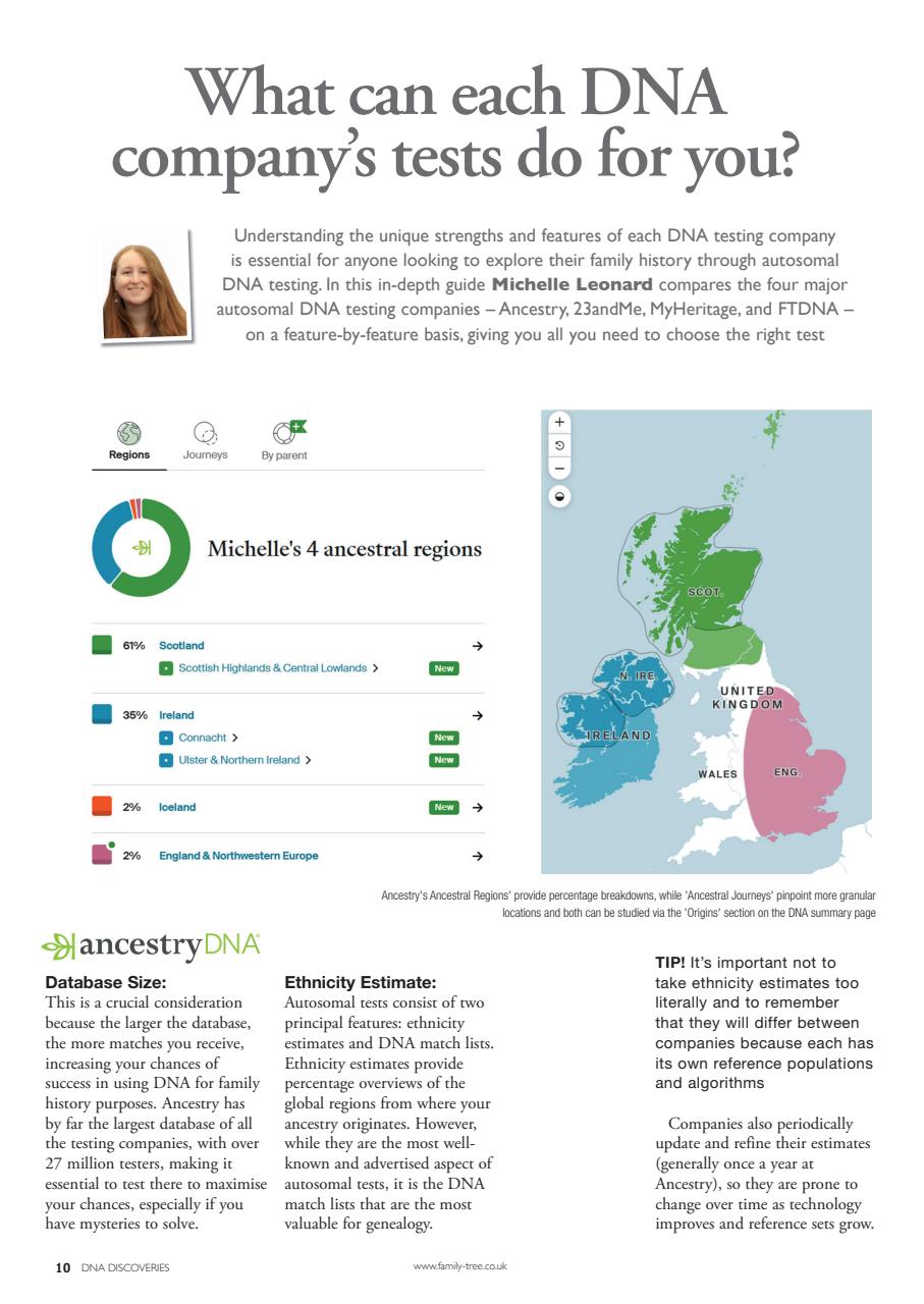 Family Tree Preview Pages