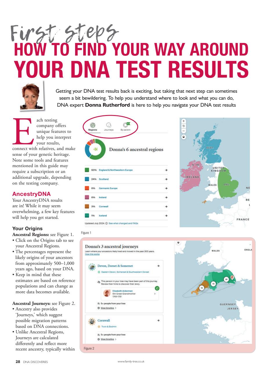 Family Tree Preview Pages