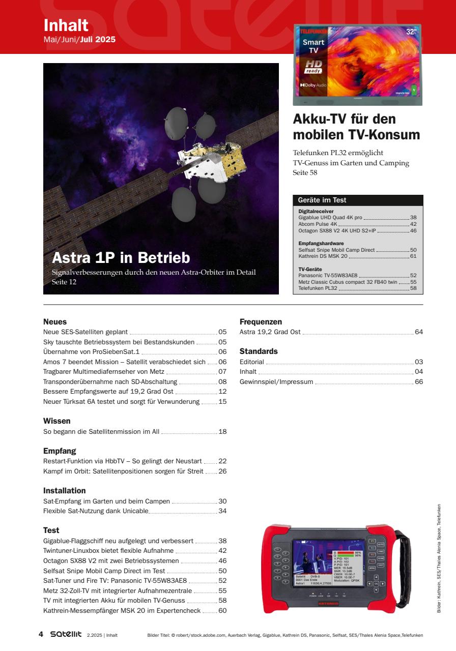 Satellit Preview Pages