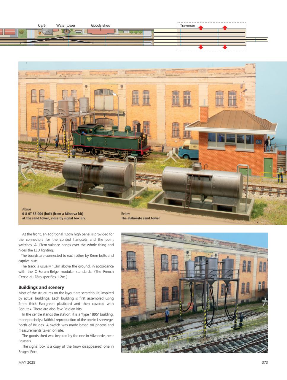 Continental Modeller Preview Pages