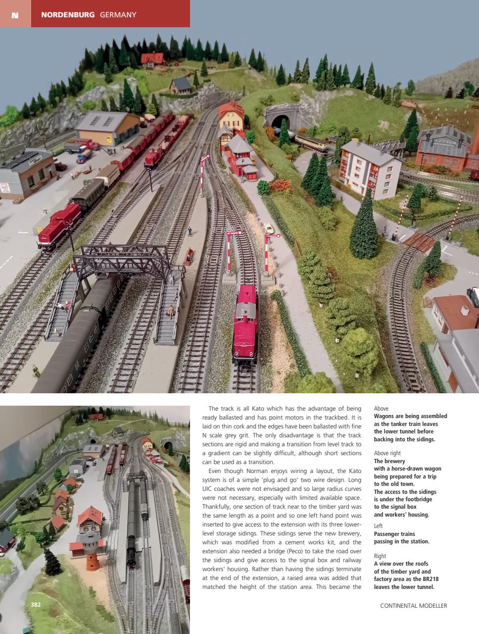 Continental Modeller Preview Pages