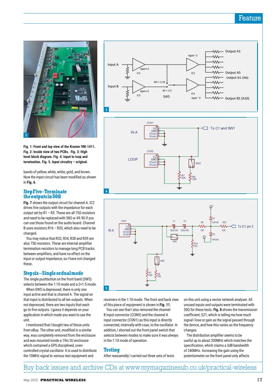 Practical Wireless Preview Pages