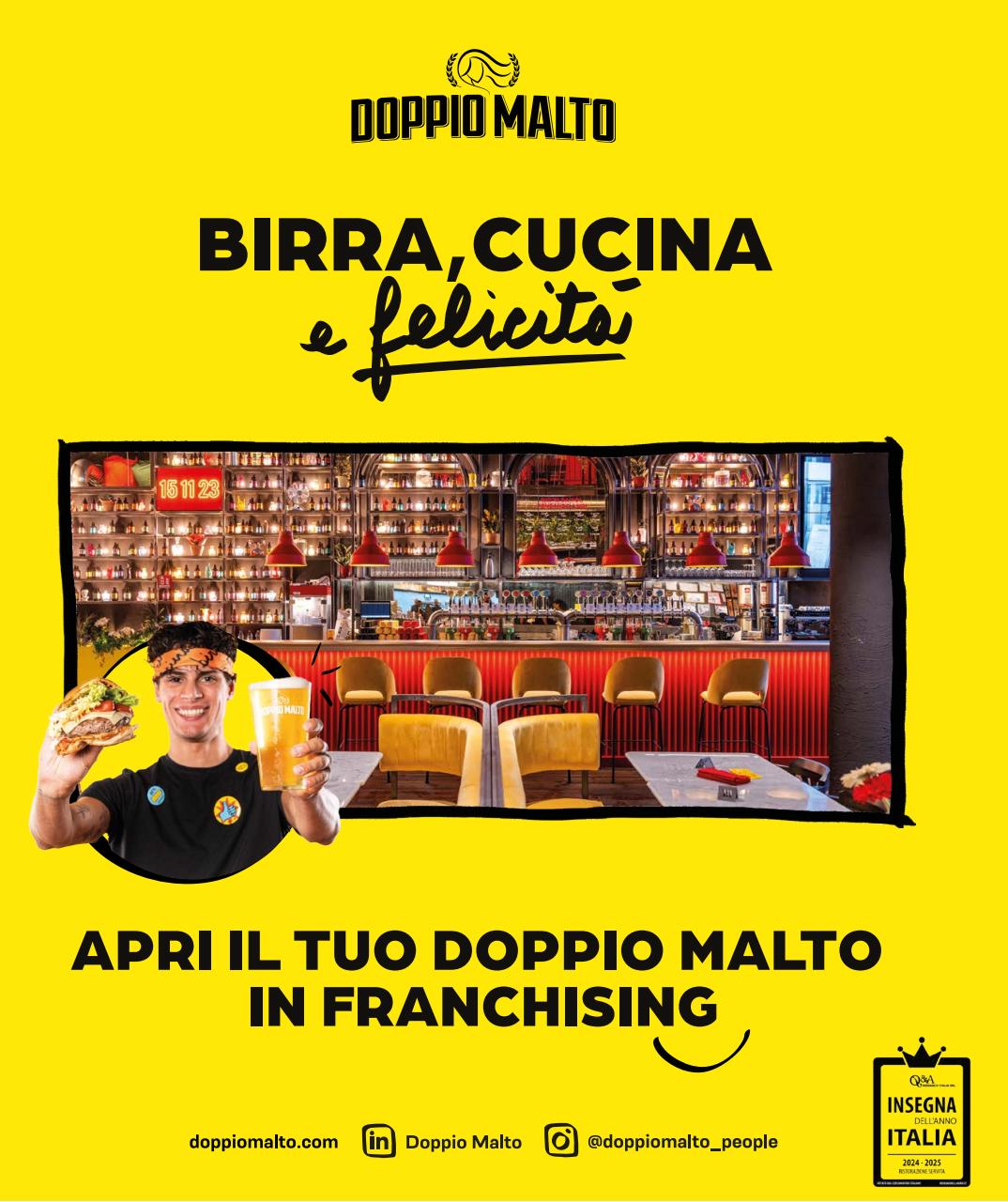 Retail&food Preview Pages