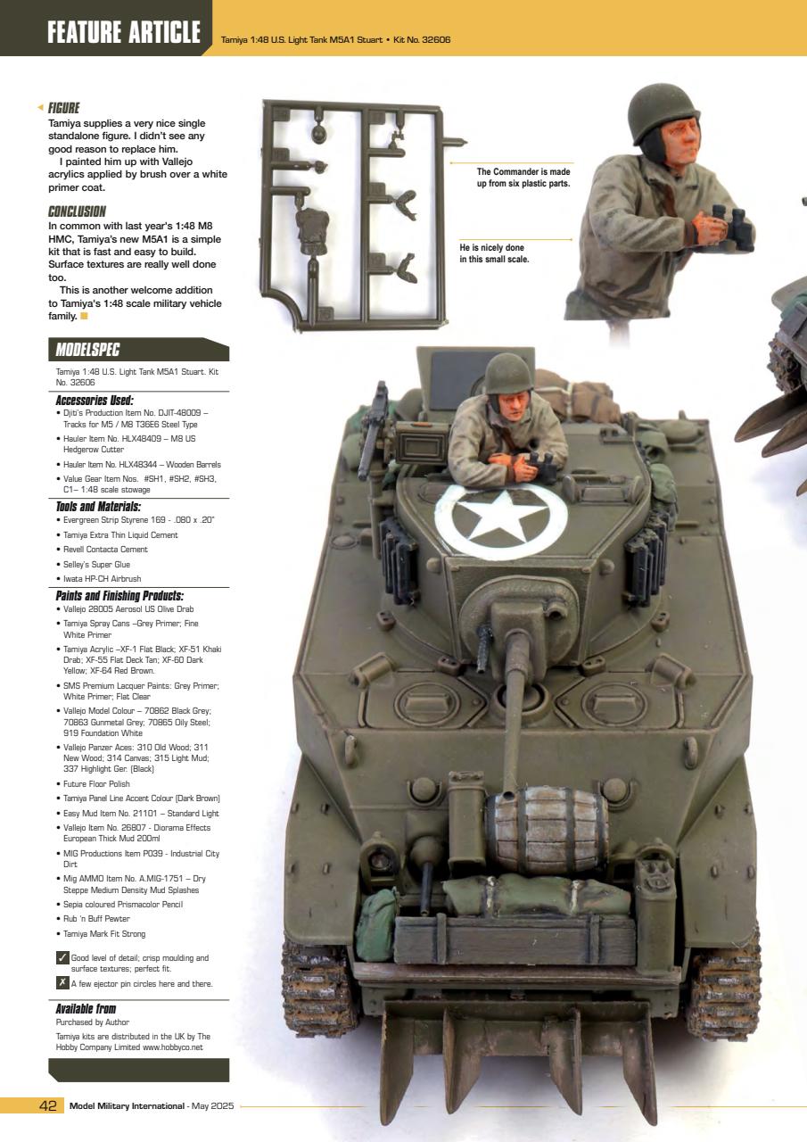 Military Modelling International Magazine Preview Pages