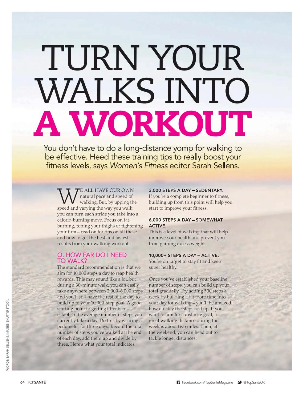 Top Sante Preview Pages