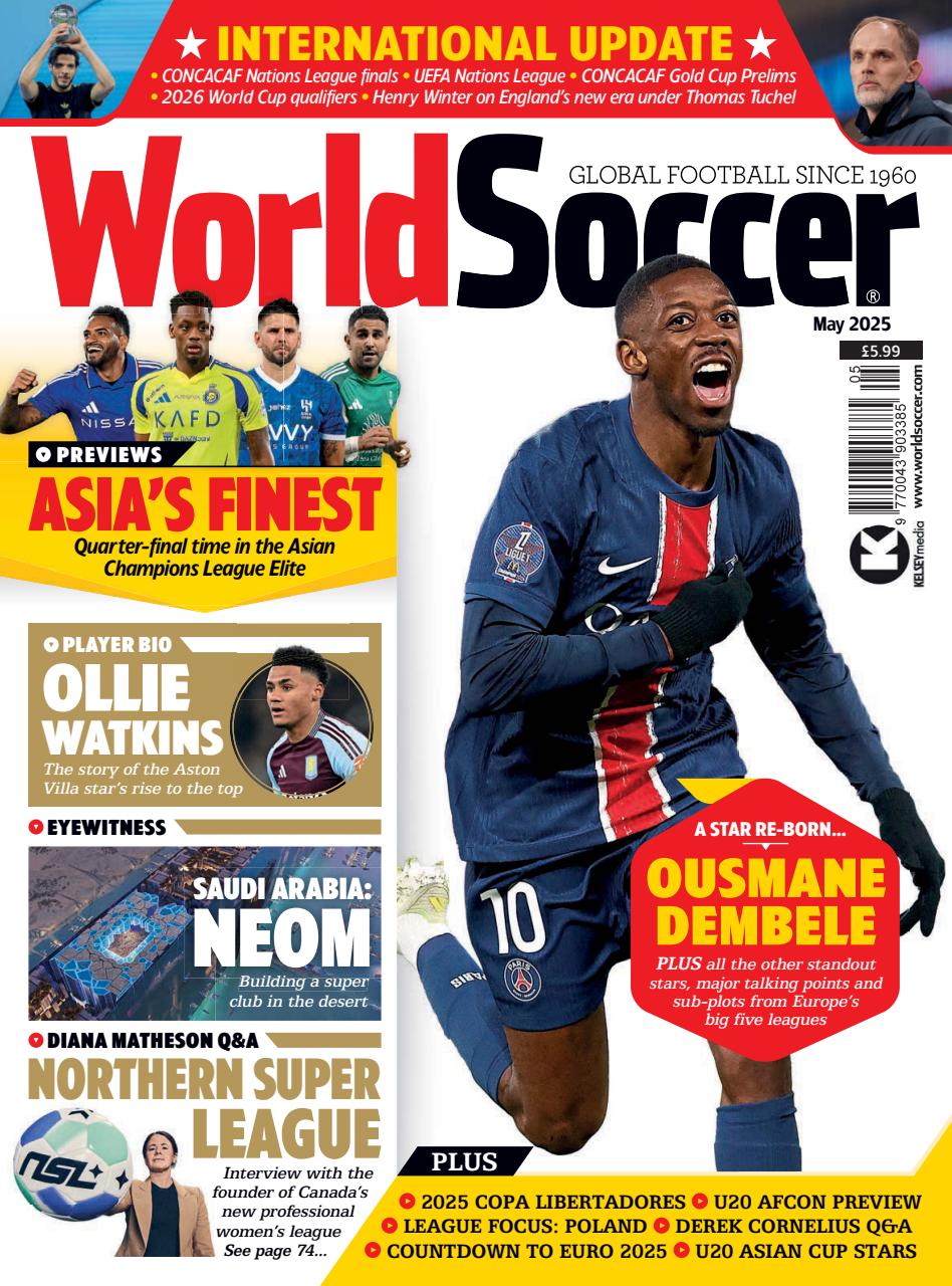 World Soccer Preview Pages
