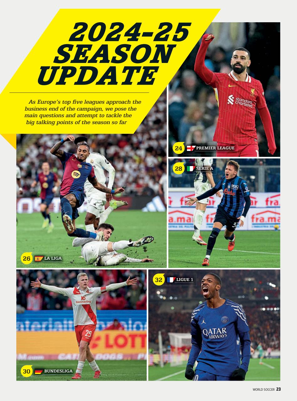 World Soccer Preview Pages