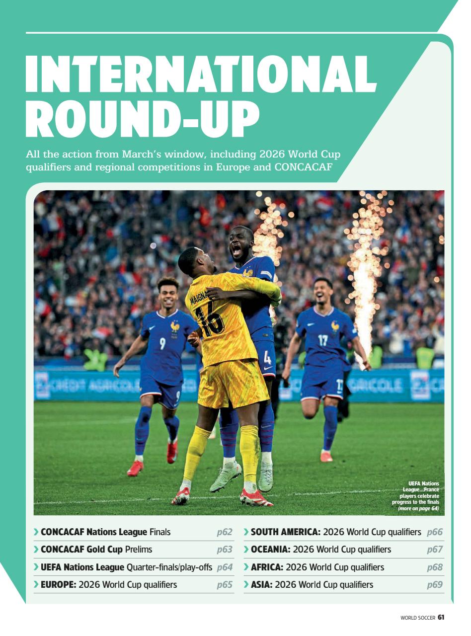 World Soccer Preview Pages
