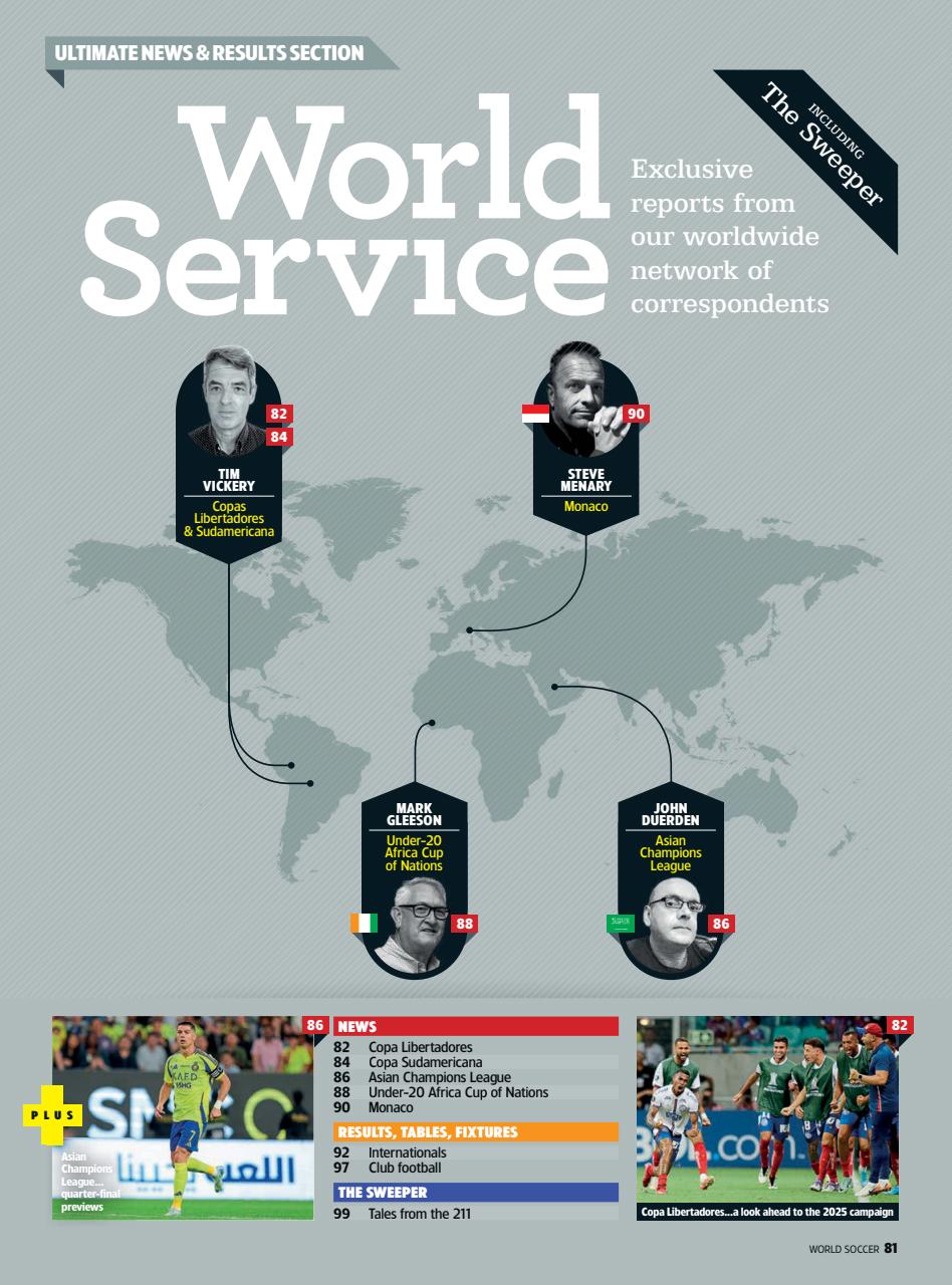 World Soccer Preview Pages