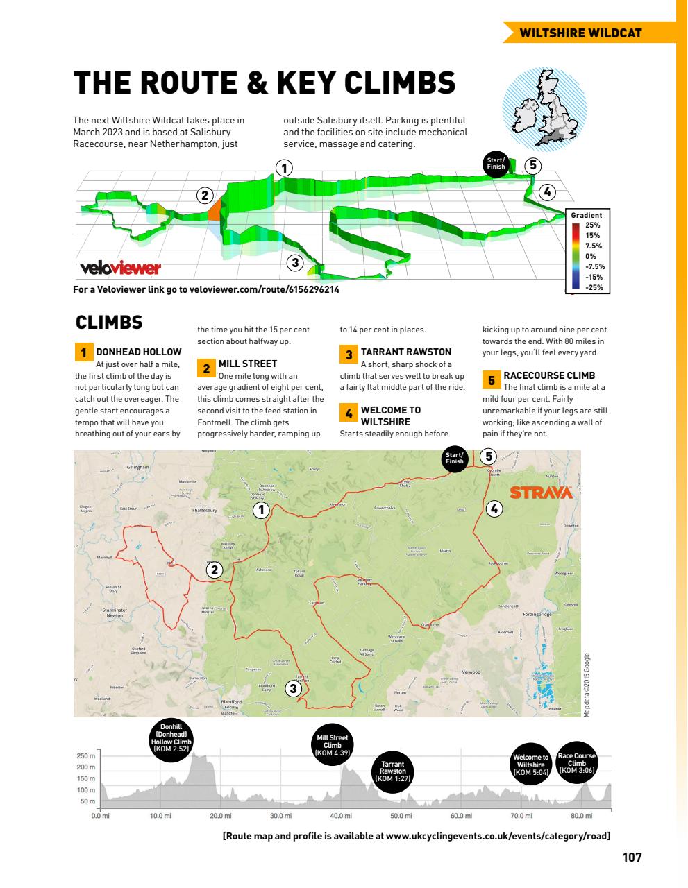 Sport Bookazine Preview Pages