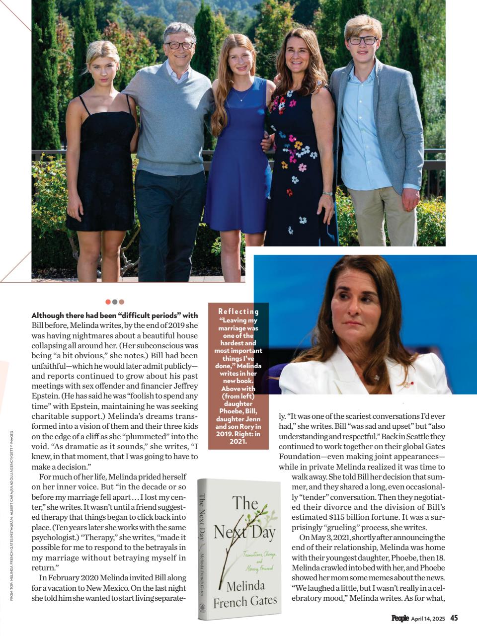 People Preview Pages